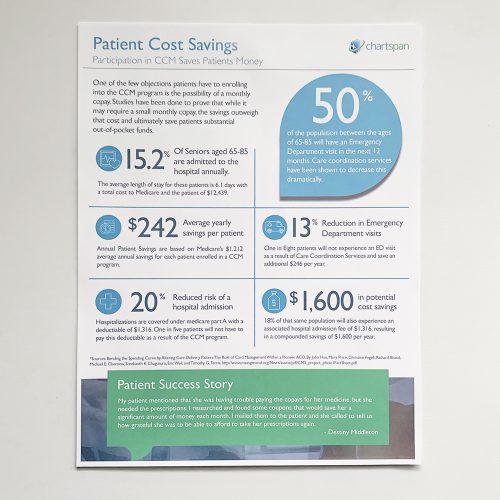 Patient Cost Savings by Becky Ware