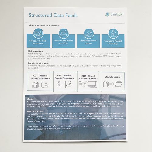 Structured Data Feeds by Becky Ware
